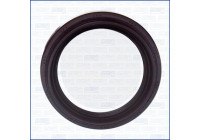 Bague d'étanchéité, vilebrequin