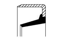 Joint d'huile, engrenage
