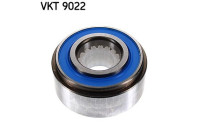 Roulement, boîte de vitesses