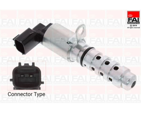 Valve de commande, réglage d'arbres à came