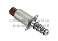 Valve de commande, réglage d'arbres à came