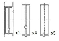 Roulement principal