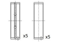 Roulement principal