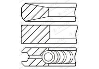jeu de segments de piston
