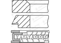 jeu de segments de piston