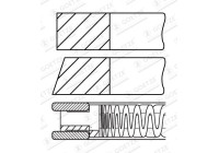 jeu de segments de piston