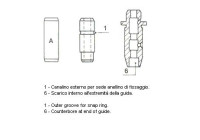 Guide de soupape