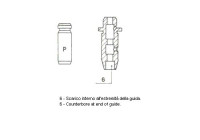 Guide de soupape
