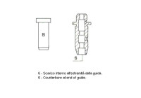 Guide de soupape