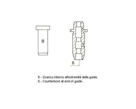 Guide de soupape