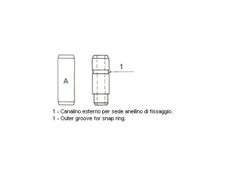 Guide de soupape