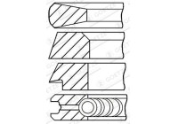 jeu de segments de piston