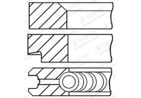 jeu de segments de piston