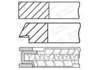 jeu de segments de piston