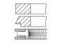 jeu de segments de piston