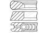 jeu de segments de piston