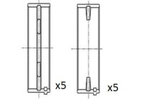 Roulement principal