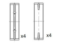 Roulement principal