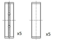 Roulement principal