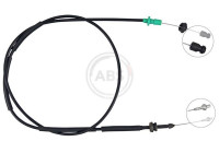 Câble d'accélérateur K35870 ABS
