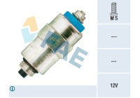 Système de réglage, injecteur/buse