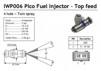 Injecteur IWP006 Magneti Marelli