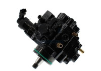 Pompe d'injection haute pression