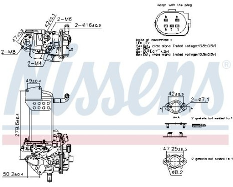 Module AGR