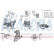 Module AGR, Vignette 7