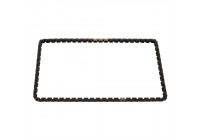 cadena de distribución