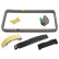Distribución del juego de cadenas