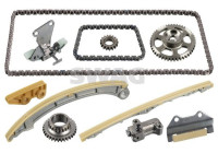 Distribución del juego de cadenas