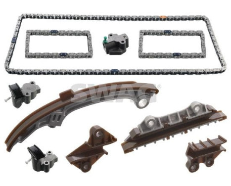 Distribución del juego de cadenas