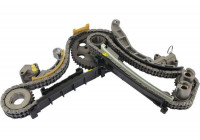 Juego de cadena de distribución