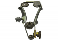 Juego de cadena de distribución