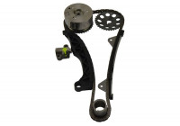 Juego de cadena de distribución