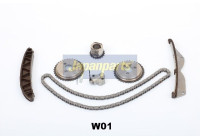 Juego de cadena de distribución