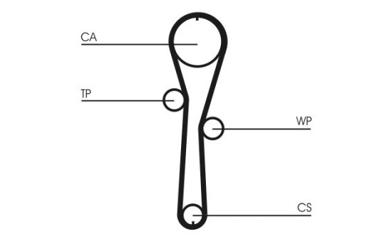 Juego de correas de distribución CT1045K1 Contitech, Imagen 5