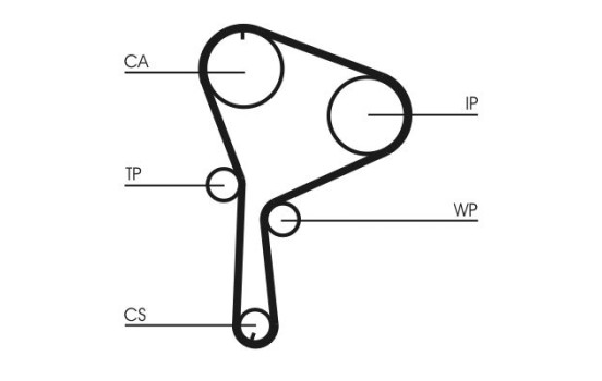 Juego de correas de distribución CT1064K1 Contitech, Imagen 4