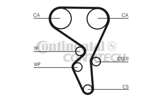 Juego de correas de distribución CT1065K1 Contitech, Imagen 2