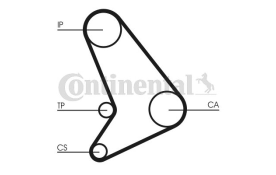 Juego de correas de distribución CT512K1 Contitech, Imagen 2