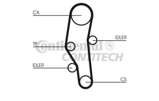 Juego de correas de distribución CT589K2 Contitech, Imagen 2