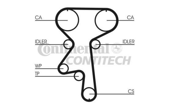 Juego de correas de distribución CT924K1 Contitech, Imagen 2