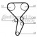 Juego de correas de distribución CT941K1 Contitech, Miniatura 2
