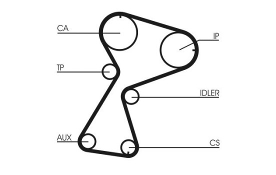 Juego de correas de distribución CT949K1 Contitech, Imagen 4