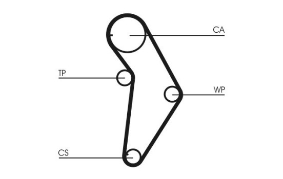 Juego de correas de distribución CT973K1 Contitech, Imagen 5