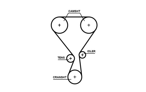 Juego de correas de distribución K05T360HOB Gates