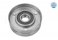 Correas trapezoidales con rodillos guía/rodillos deflectores