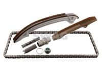 Distribución del juego de cadenas