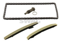 Distribución del juego de cadenas